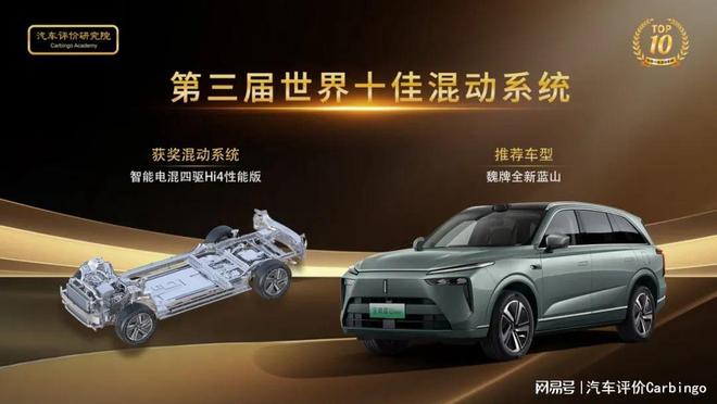 第三届世界十佳混合动力系统评价结果发布会在常州正式举行(图22)