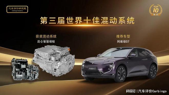 第三届世界十佳混合动力系统评价结果发布会在常州正式举行(图18)