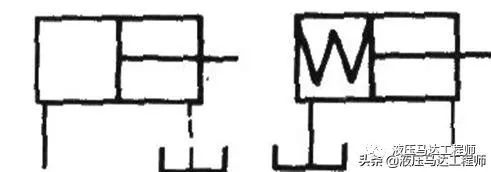 液压图形符号识别之名词术语简介(图6)