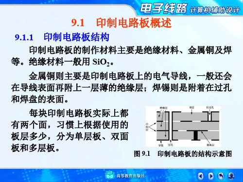 91电气原理图的绘制(精)(图1)