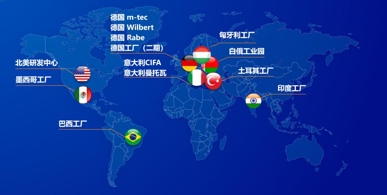 000157正被外资加仓！4年海外收入翻5倍！分红率46%(图4)