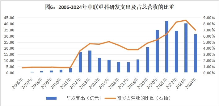 000157正被外资加仓！4年海外收入翻5倍！分红率46%(图11)