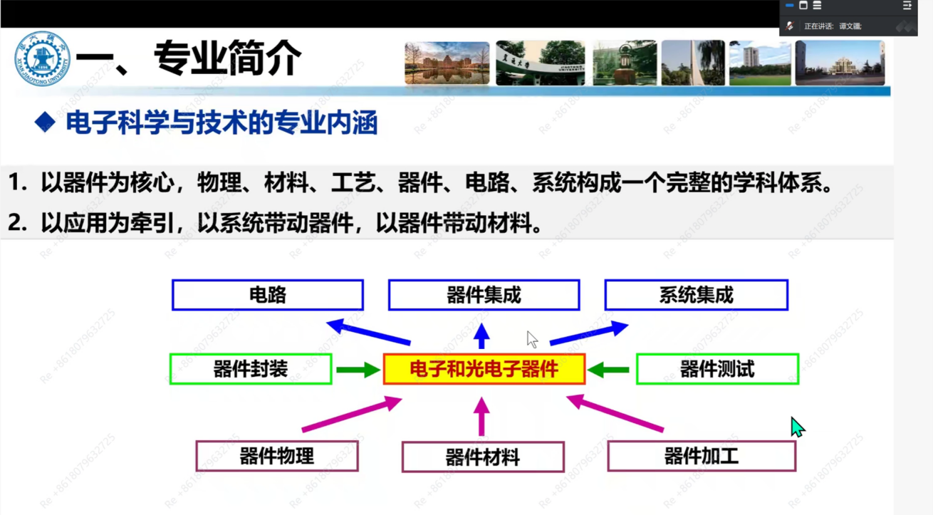 【双院协同】南洋书院联合电气学院、电子学院与微电子开展新生培养方案解读暨选课指导(图2)