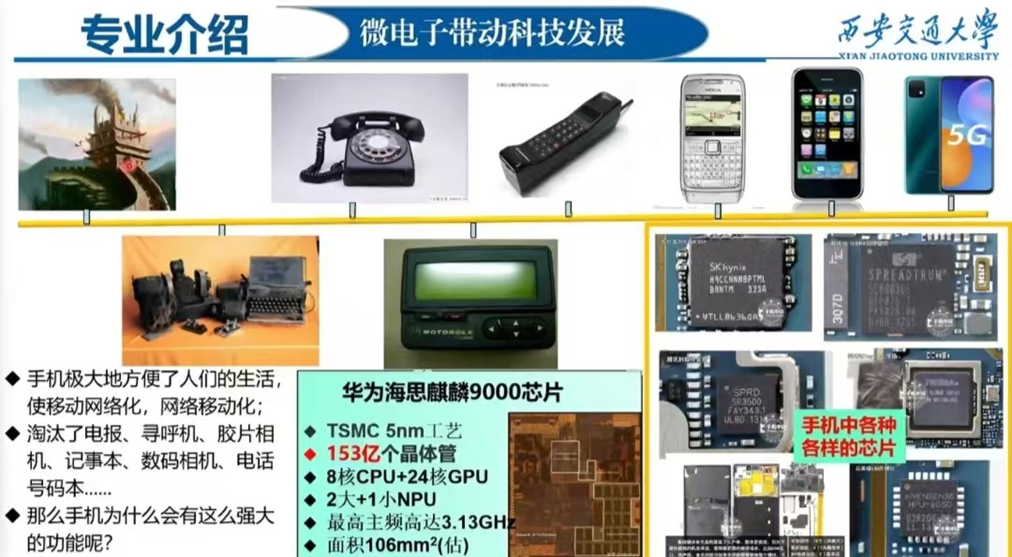 【双院协同】南洋书院联合电气学院、电子学院与微电子开展新生培养方案解读暨选课指导(图3)