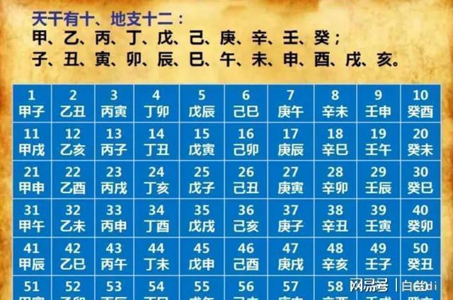 2025芒种60年一遇！4大特点提前知老农急呼早防备