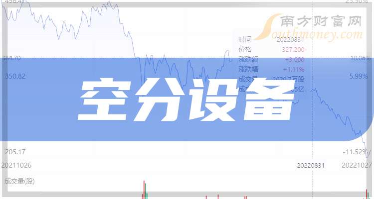 这只空分设备概念龙头股名单收好（2025829）