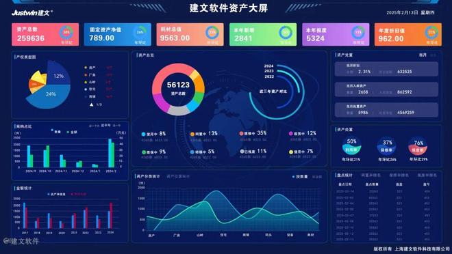 数字基建全球液压龙头企业江苏恒立液压签约建文工程云(图7)