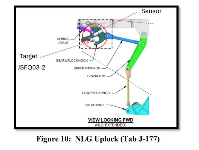 F-35坠毁原因查明!油中掺水致战机空中直线下坠：离谱事故震惊美媒(图8)
