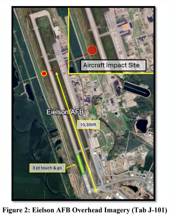 F-35坠毁原因查明!油中掺水致战机空中直线下坠：离谱事故震惊美媒(图3)