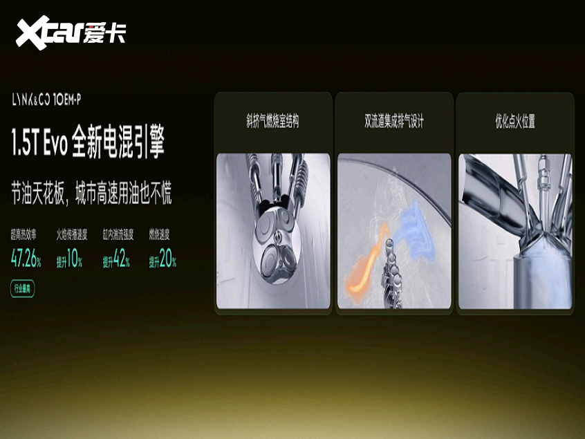 智能电混四驱轿车领克10EM-P正式上市限时优惠价1638万-2018万(图2)