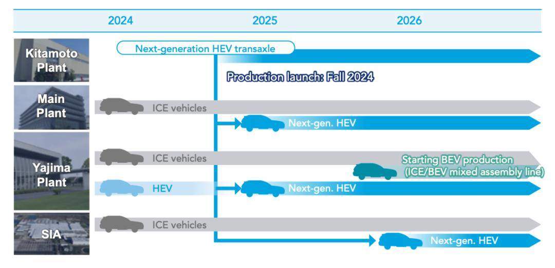 海外试驾斯巴鲁森林人:聪明的斯巴鲁被误解的