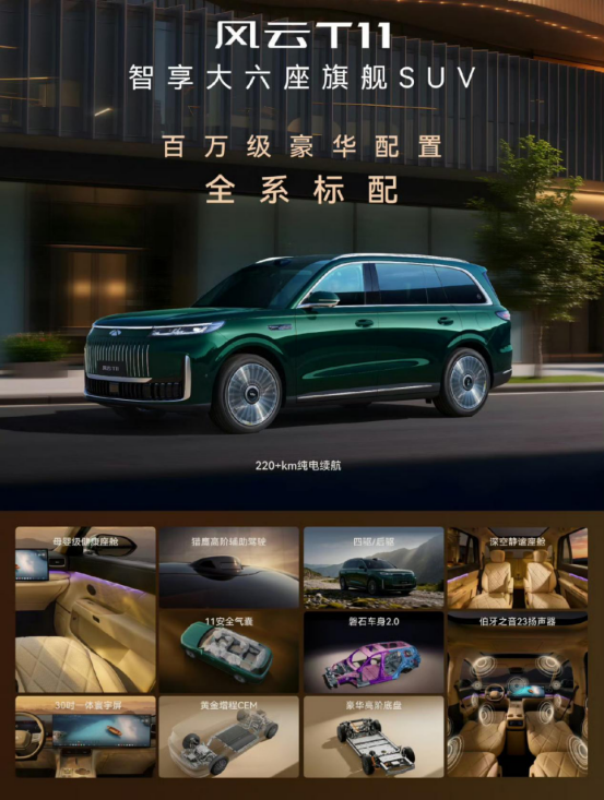 大六座SUV预售1999万起！风云T11定价在摸着银河M9过河？(图5)