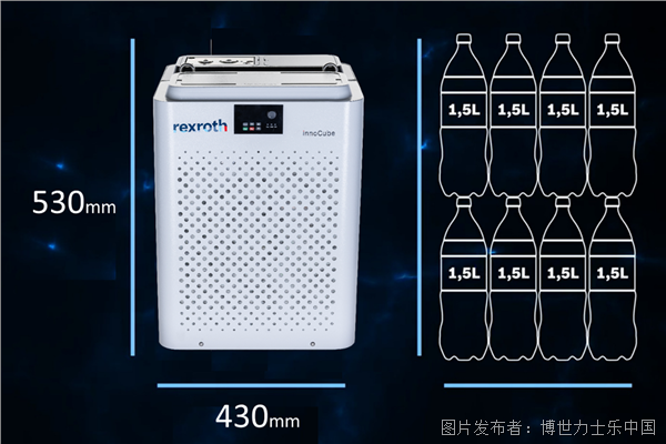 重新定义紧凑液压动力单元！