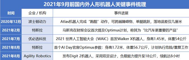猛攻机器人恒立液压脱胎换骨！(图3)