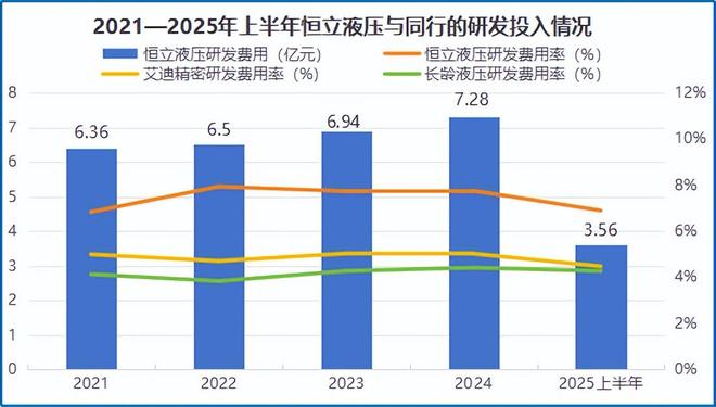 猛攻机器人恒立液压脱胎换骨！(图5)