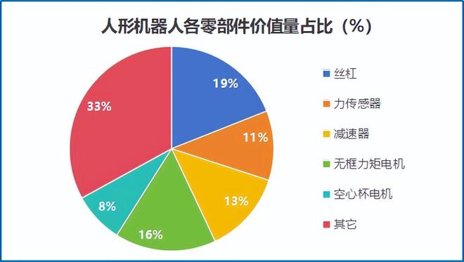 猛攻机器人恒立液压脱胎换骨！(图4)