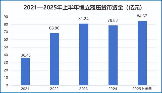 猛攻机器人恒立液压脱胎换骨！(图6)