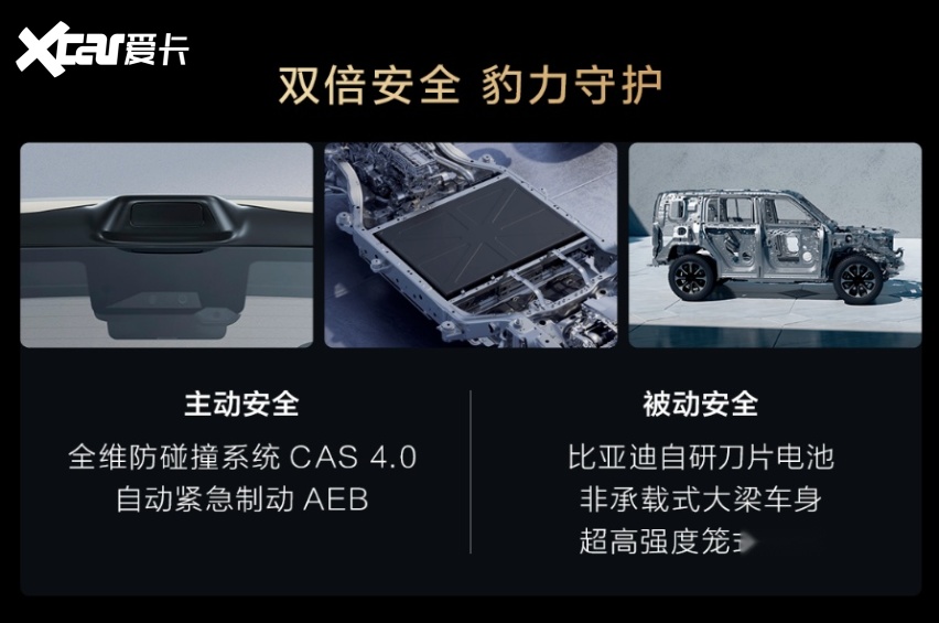 方程豹「豹5长续航版」全新上市纯电续航210km8大亮点抢先看(图7)