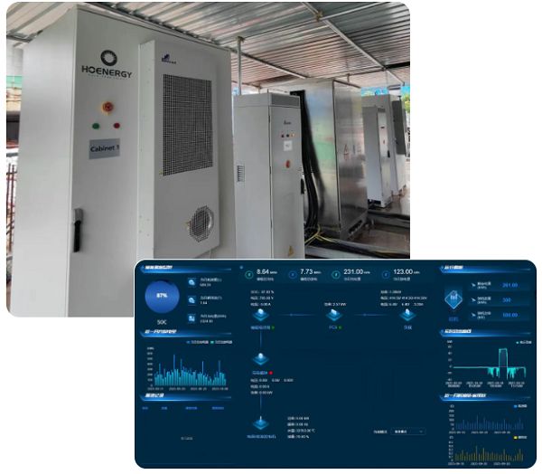 弘正储能EMS系统“硬控”海外多元场景构建能源智慧基因