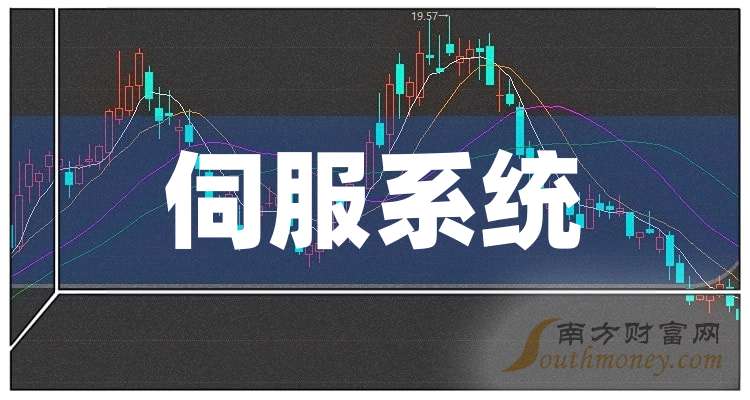 新鲜出炉!A股:伺服系统龙头股名单(20251031)