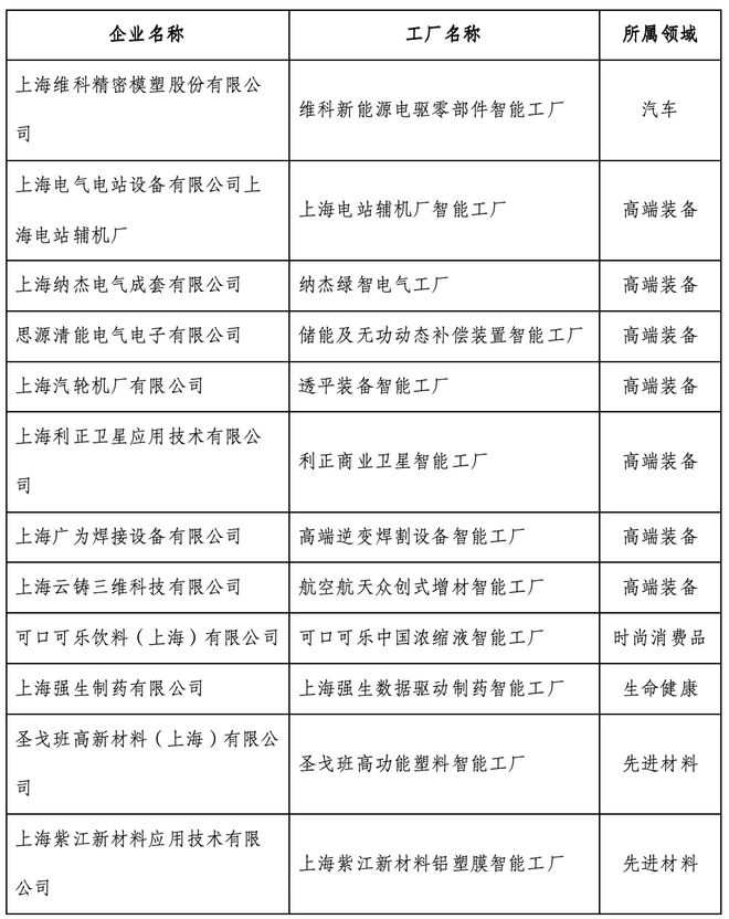 禾望电气获得实用新型专利授权:“一种基于通讯卡的以太网总线通讯系统”