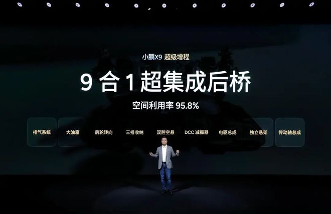 小鹏X9增程的风头被机器人IRON抢走了？(图5)