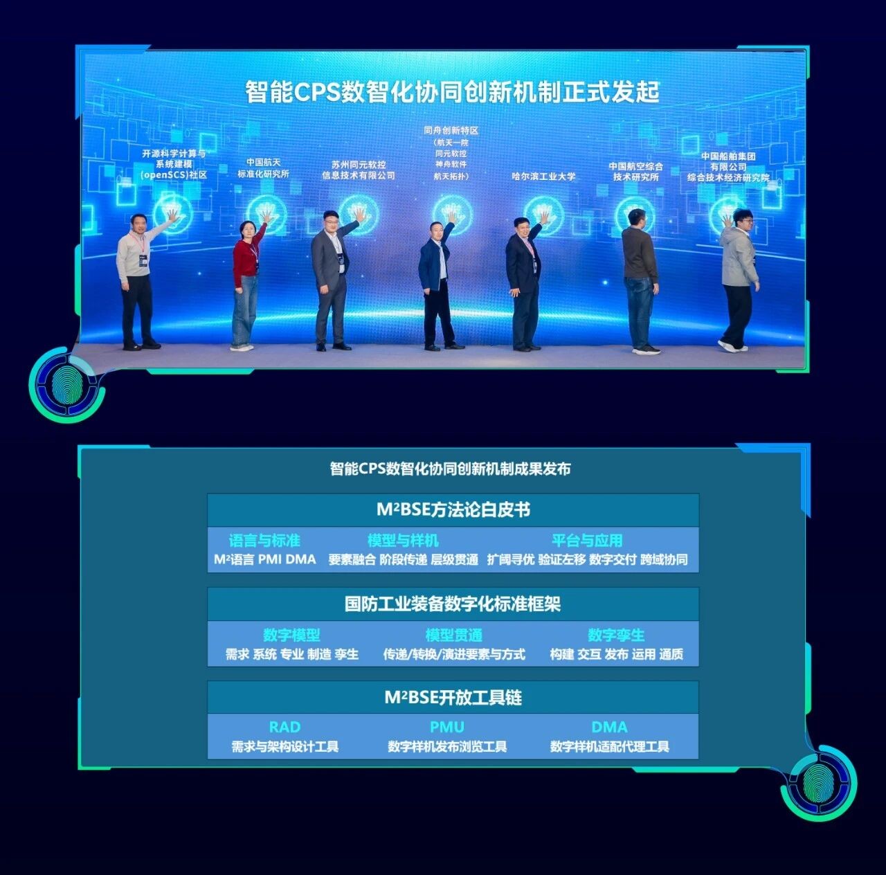 共话智能CPS与数智化的方法、工具、生态同元软控装备数智化技术与生态研讨会2025圆满落幕(图4)