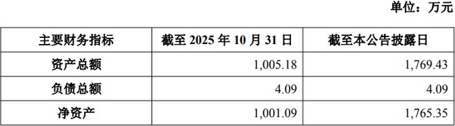开创电气拟与清华大学建立联合研究中心研发智能机器人系统