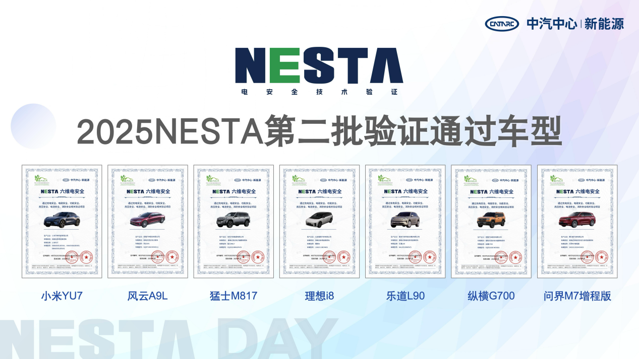 直击汽车行业痛点中汽中心新能源三箭齐发打通消企隔阂(图3)