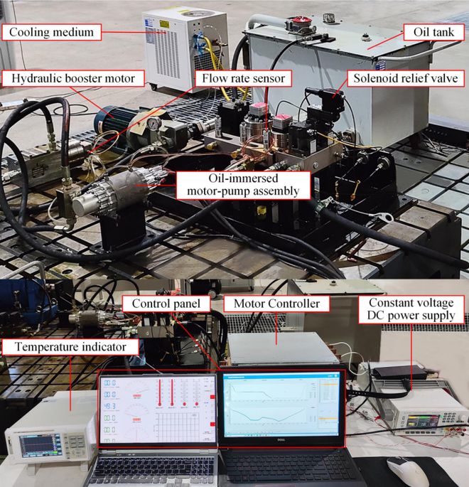 机电液融合：电动静液作动器（EHA）集成架构与工作原理深度解析(图7)