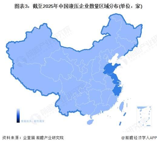 【前瞻分析】2025年中国液压行业进出口情况及未来发展趋势分析