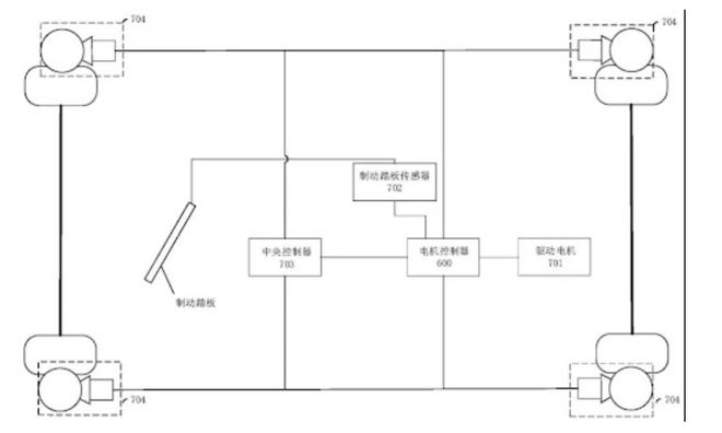 明年买车赚到了！刹车偷偷升级了(图10)
