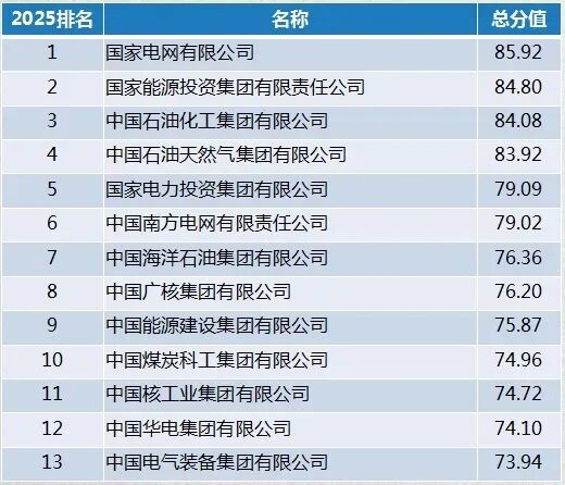 技术破局+品牌立根！东方电气打造高端装备“金字招牌”《能源强国品牌路》系列报道③