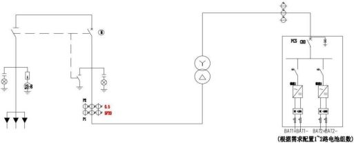 储能系统的电气设计(图2)