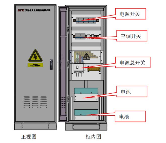 储能系统的电气设计(图3)