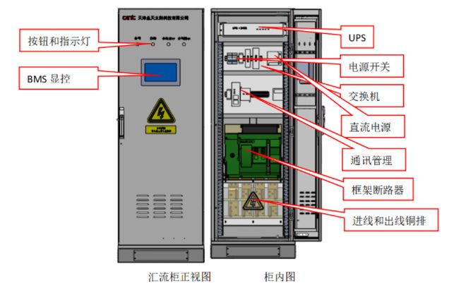 储能系统的电气设计(图4)