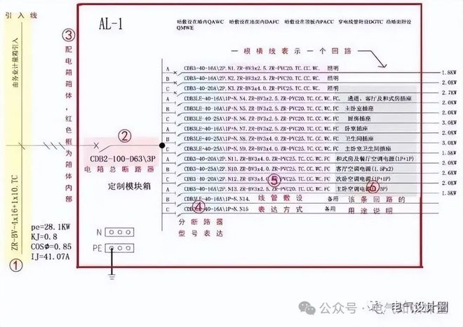 别再为配电系统图发愁！5分钟让你轻松读懂(图2)