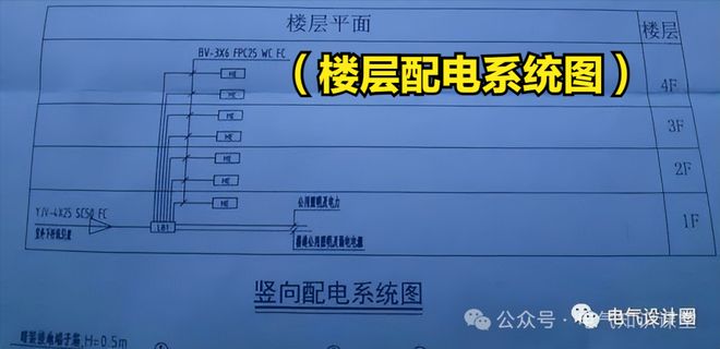 别再为配电系统图发愁！5分钟让你轻松读懂(图5)