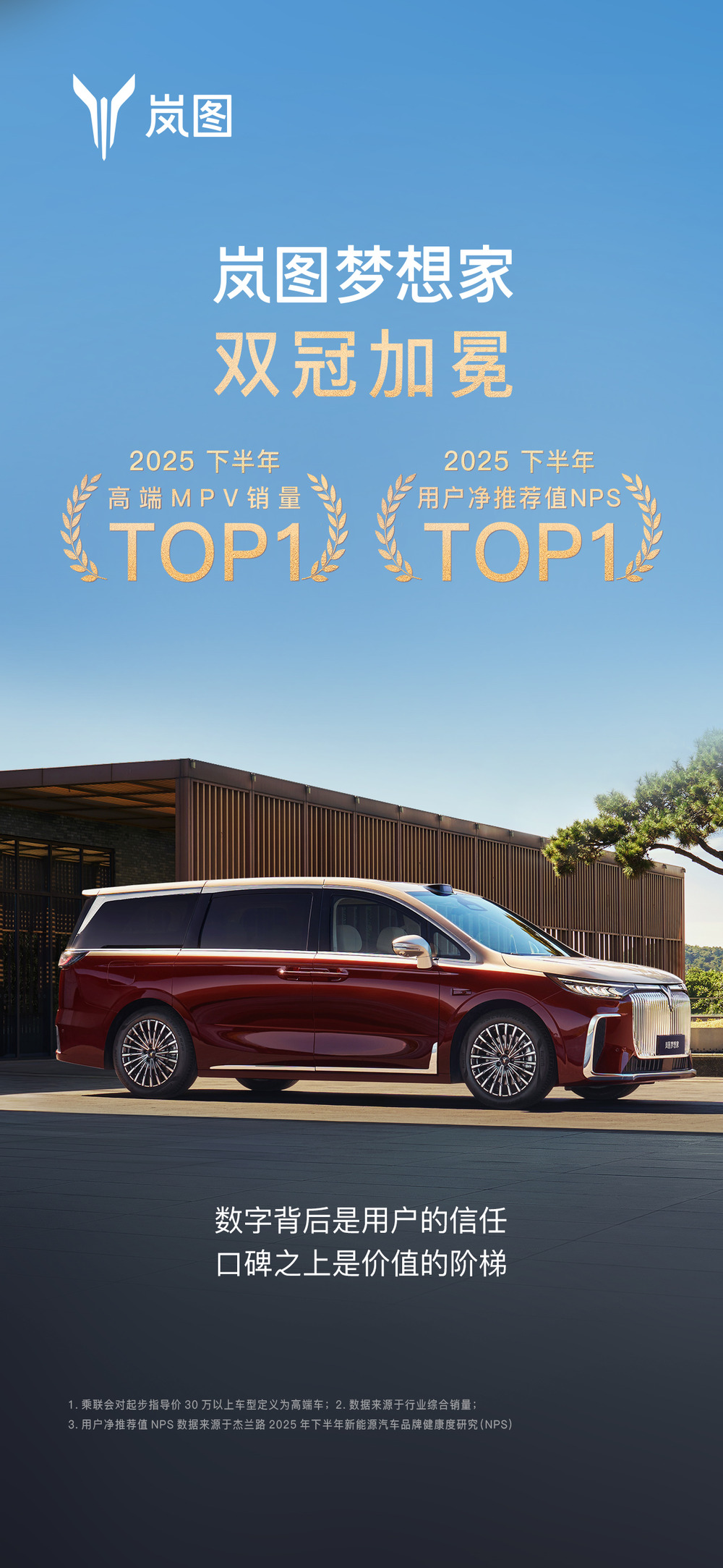 岚图梦想家2025全年销售80248台同比增长46%(图2)