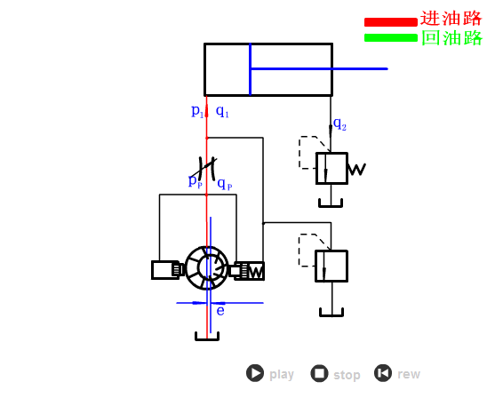 史上最全！64个液压与气动GIF画研究了一整天！(图5)
