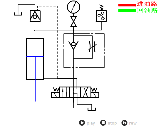史上最全！64个液压与气动GIF画研究了一整天！(图7)