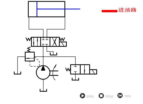 史上最全！64个液压与气动GIF画研究了一整天！(图11)