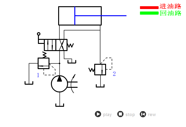 史上最全！64个液压与气动GIF画研究了一整天！(图16)