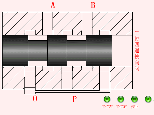 史上最全！64个液压与气动GIF画研究了一整天！(图18)