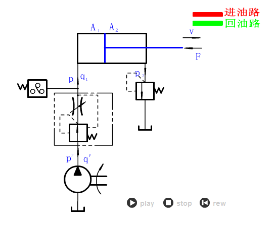 史上最全！64个液压与气动GIF画研究了一整天！(图38)