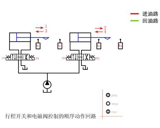 史上最全！64个液压与气动GIF画研究了一整天！(图46)