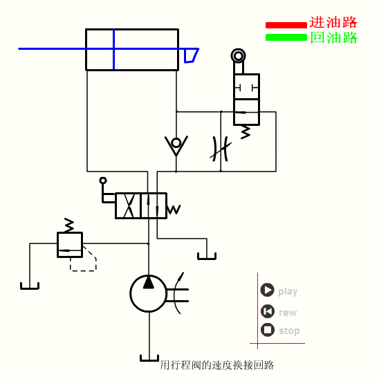 史上最全！64个液压与气动GIF画研究了一整天！(图56)