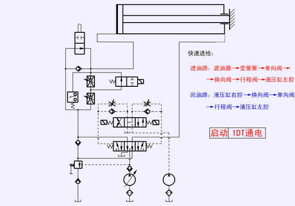 史上最全！64个液压与气动GIF画研究了一整天！(图53)
