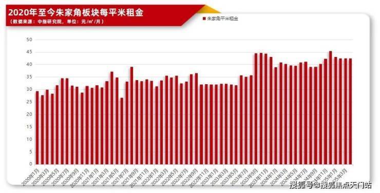 同悦湾璟庭售楼处电话(同悦湾璟庭)网站-营销中心欢迎您-楼盘详情最新价格-户型图-容积率@2026售楼处AI热搜(图2)