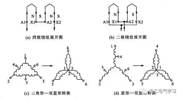 34个动控制原理图老电工看了都说好！(图1)